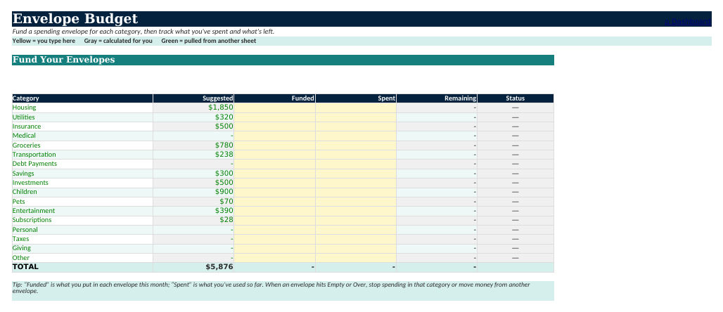 The Envelope Budget sheet from Budget & Debt Navigator
