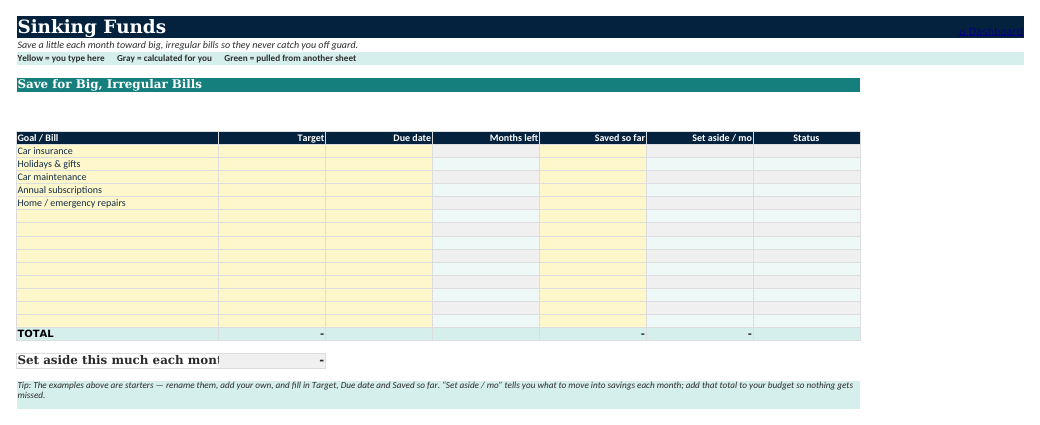 The Sinking Funds sheet from Budget & Debt Navigator