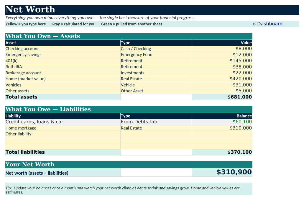 The Net Worth sheet from Budget & Debt Navigator