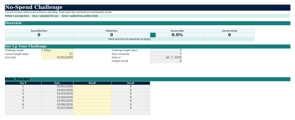The No-Spend Challenge sheet from Budget & Debt Navigator