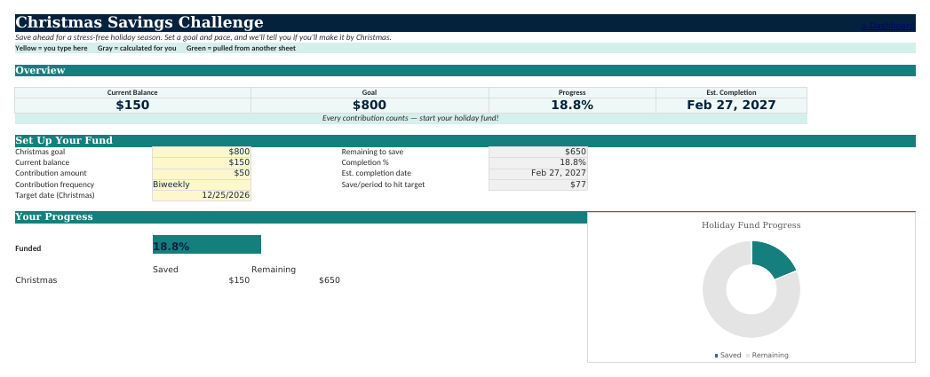 The Christmas Savings sheet from Budget & Debt Navigator