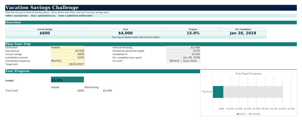 The Vacation Savings sheet from Budget & Debt Navigator
