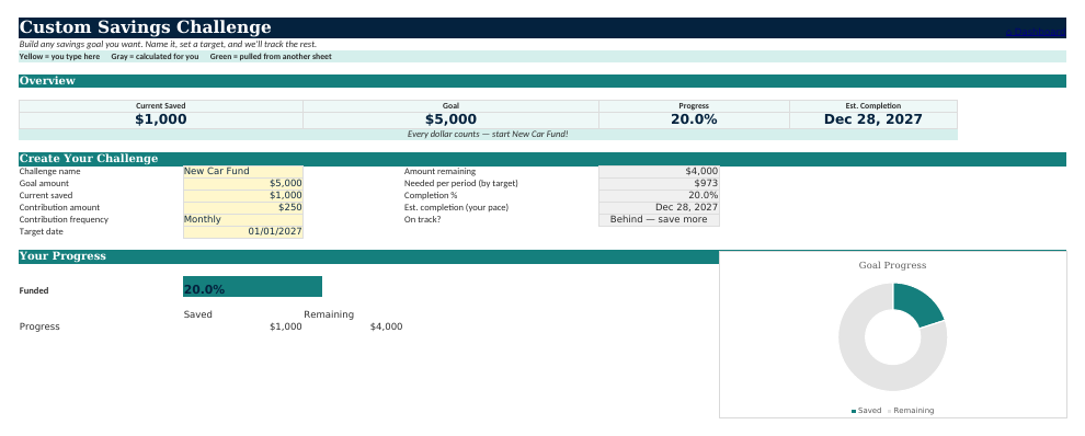 The Custom Challenge sheet from Budget & Debt Navigator