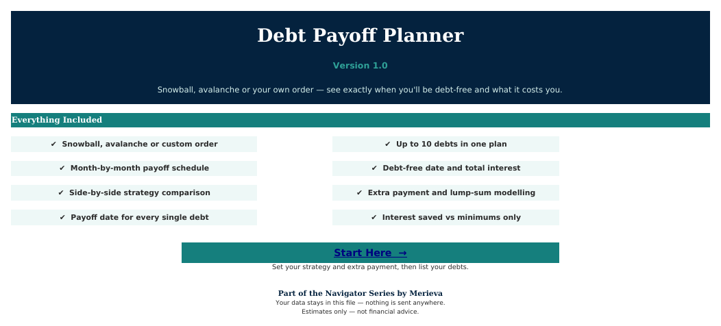 The Welcome sheet from Debt Payoff Planner