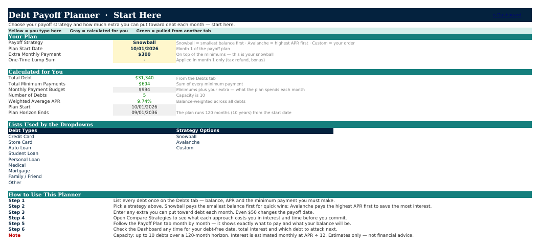 The Start Here sheet from Debt Payoff Planner