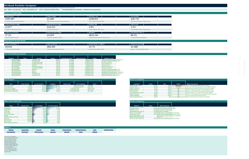 The Dashboard sheet from Dividend Portfolio Navigator