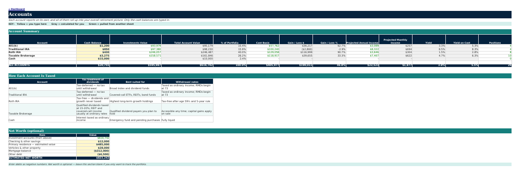 The Accounts sheet from Dividend Portfolio Navigator