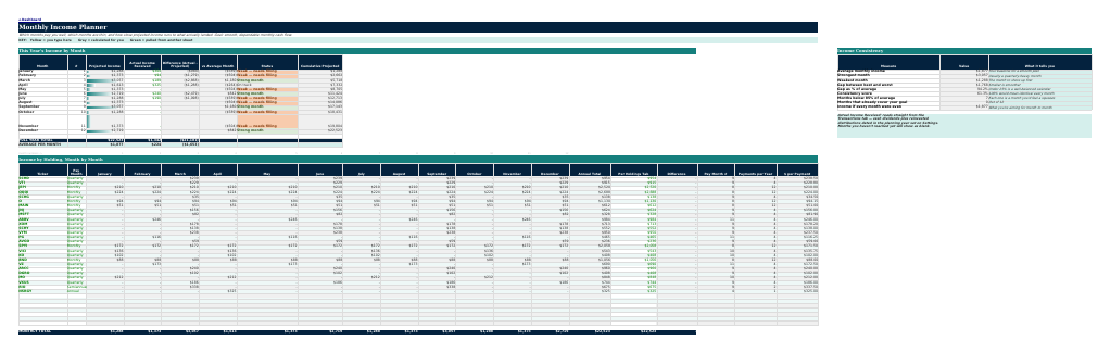 The Income Planner sheet from Dividend Portfolio Navigator