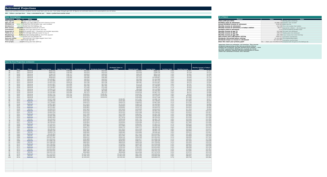 The Retirement sheet from Dividend Portfolio Navigator