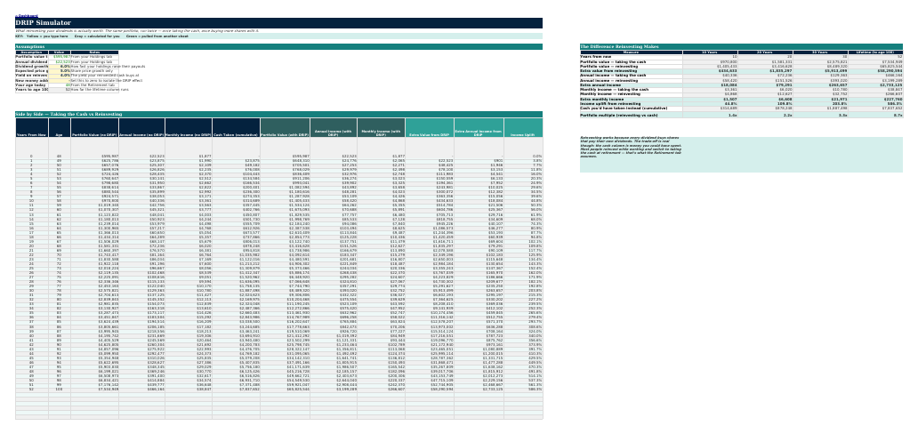 The DRIP Simulator sheet from Dividend Portfolio Navigator