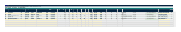 The Watchlist sheet from Dividend Portfolio Navigator