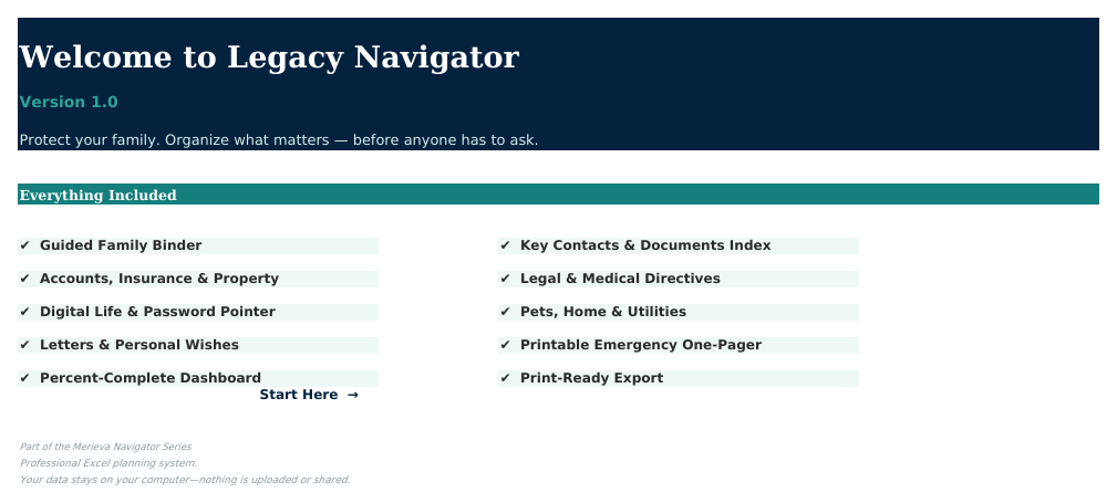 The Welcome sheet from Legacy Navigator
