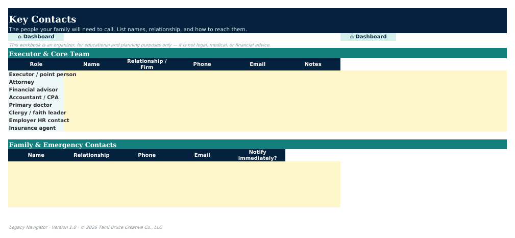 The Key Contacts sheet from Legacy Navigator