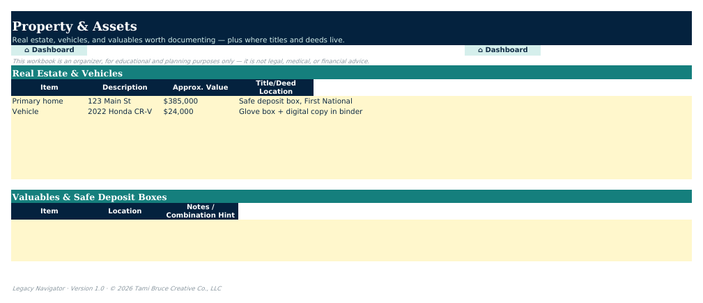 The Property & Assets sheet from Legacy Navigator