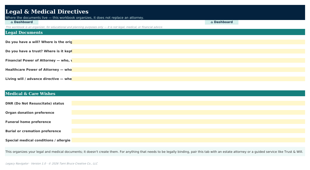 The Legal & Medical Directives sheet from Legacy Navigator