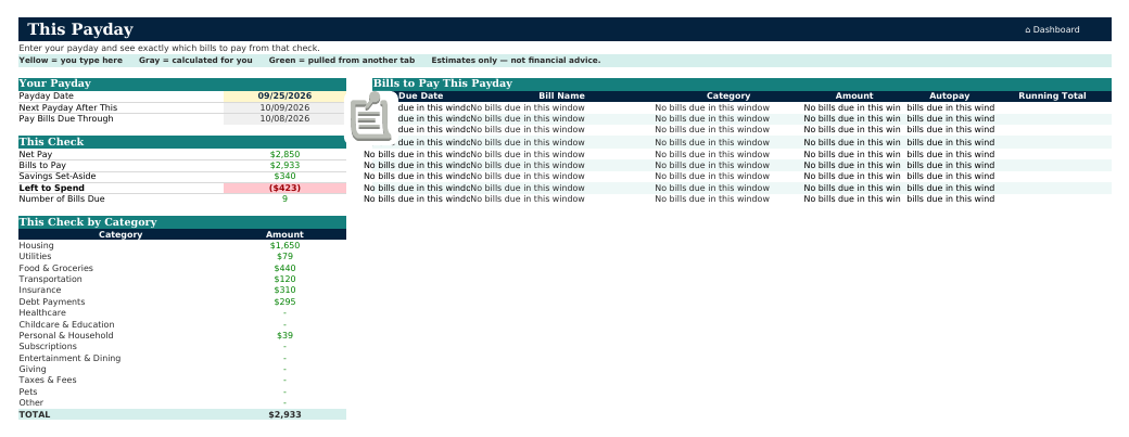 The This Payday sheet from Payday Budget Planner