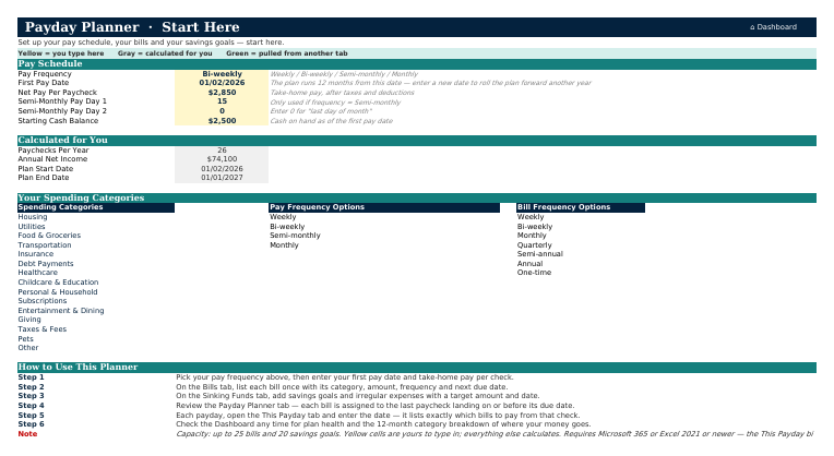 The Start Here sheet from Payday Budget Planner