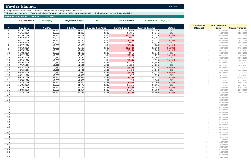 The Payday Planner sheet from Payday Budget Planner