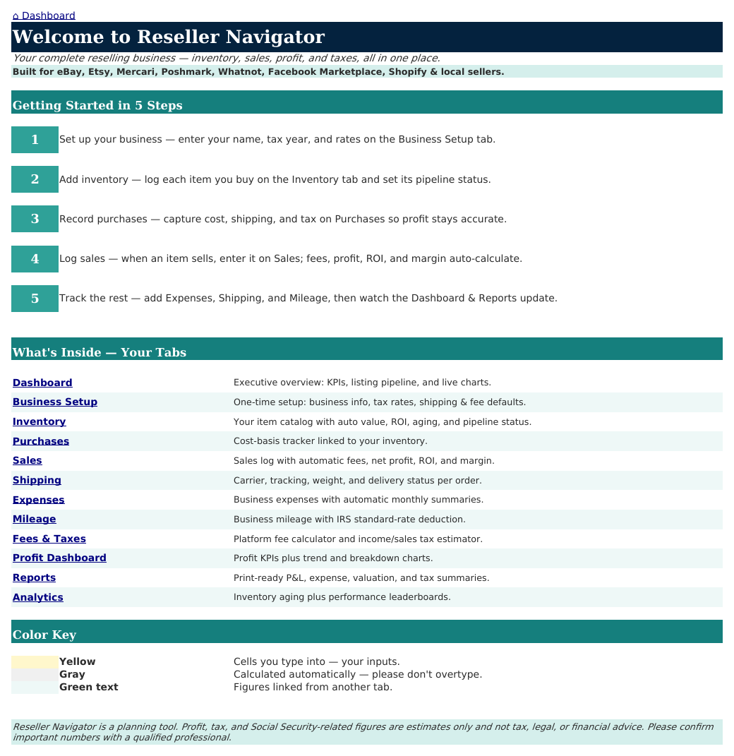 The Welcome sheet from Reseller Navigator