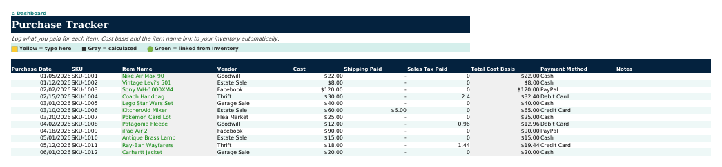 The Purchases sheet from Reseller Navigator