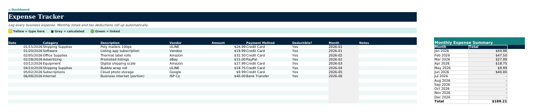 The Expenses sheet from Reseller Navigator