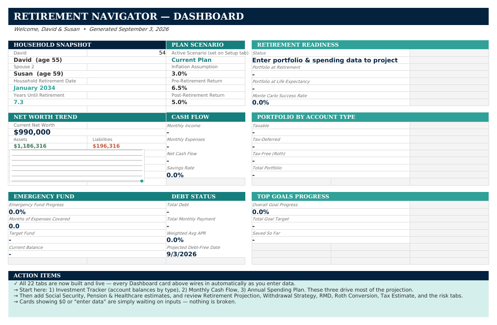 The Dashboard sheet from Retirement Navigator — Couples Edition