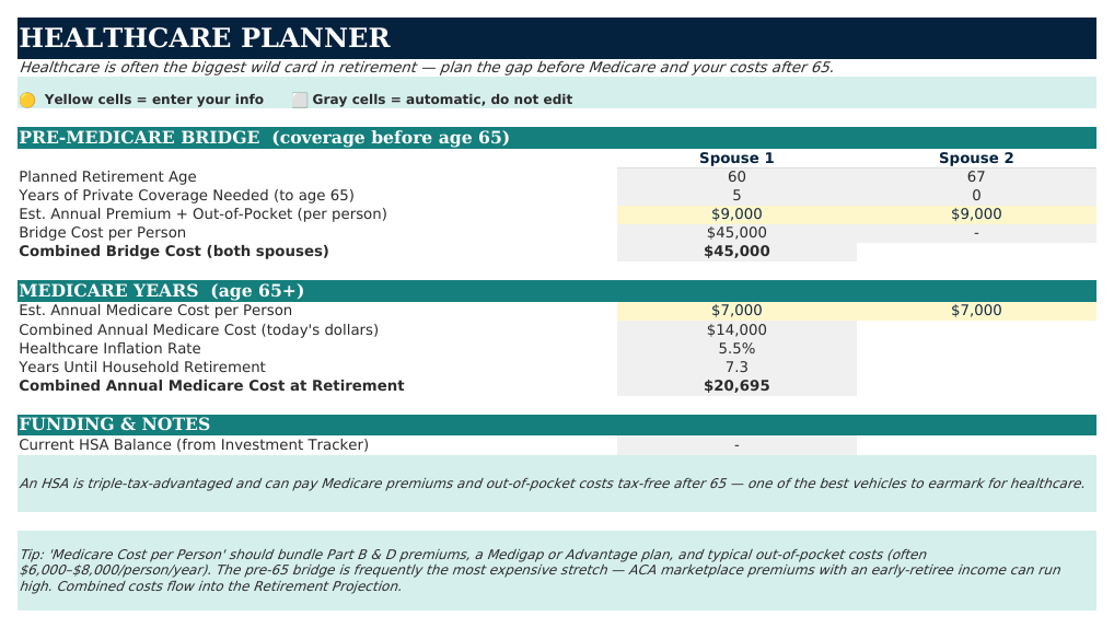 The Healthcare Planner sheet from Retirement Navigator — Couples Edition