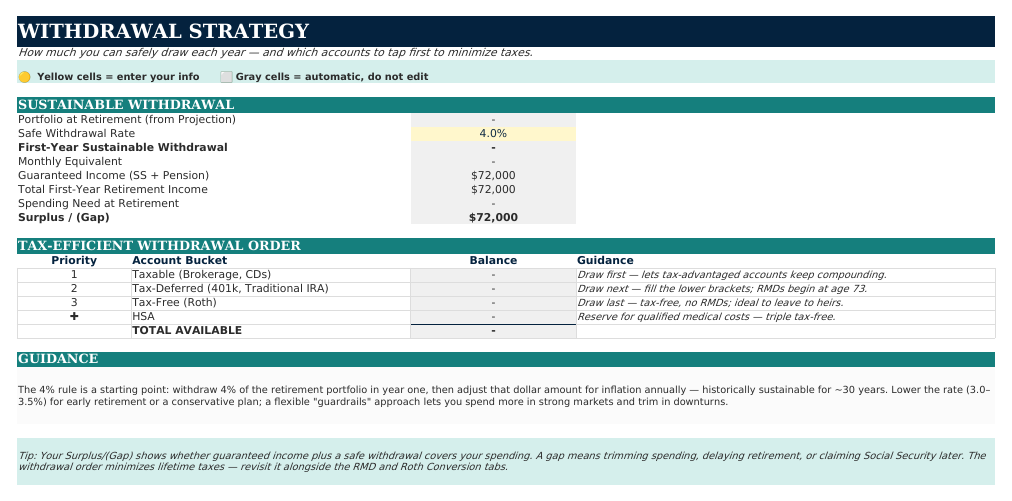 The Withdrawal Strategy sheet from Retirement Navigator — Couples Edition