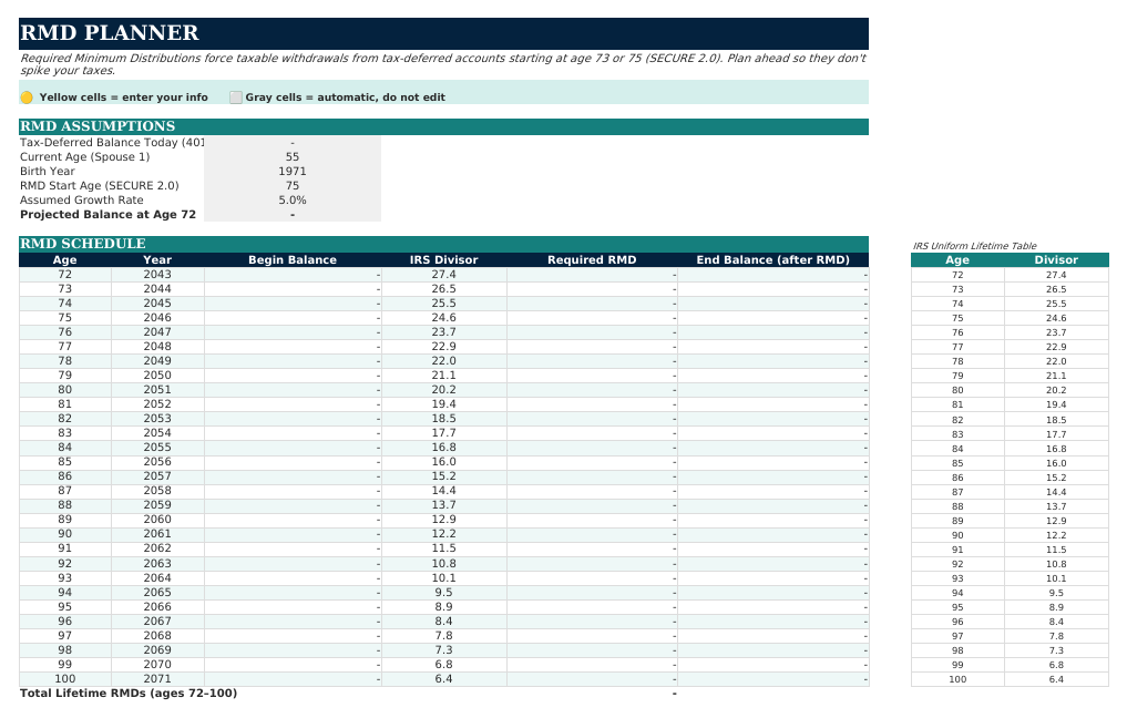 The RMD Planner sheet from Retirement Navigator — Couples Edition