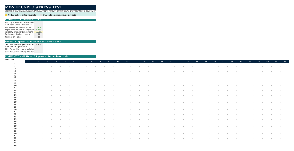 The Monte Carlo Stress Test sheet from Retirement Navigator — Couples Edition