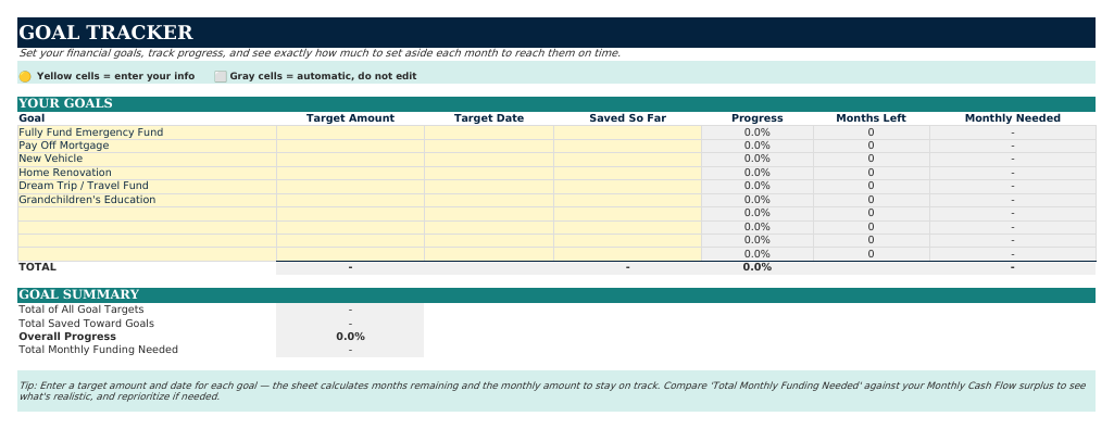 The Goal Tracker sheet from Retirement Navigator — Couples Edition