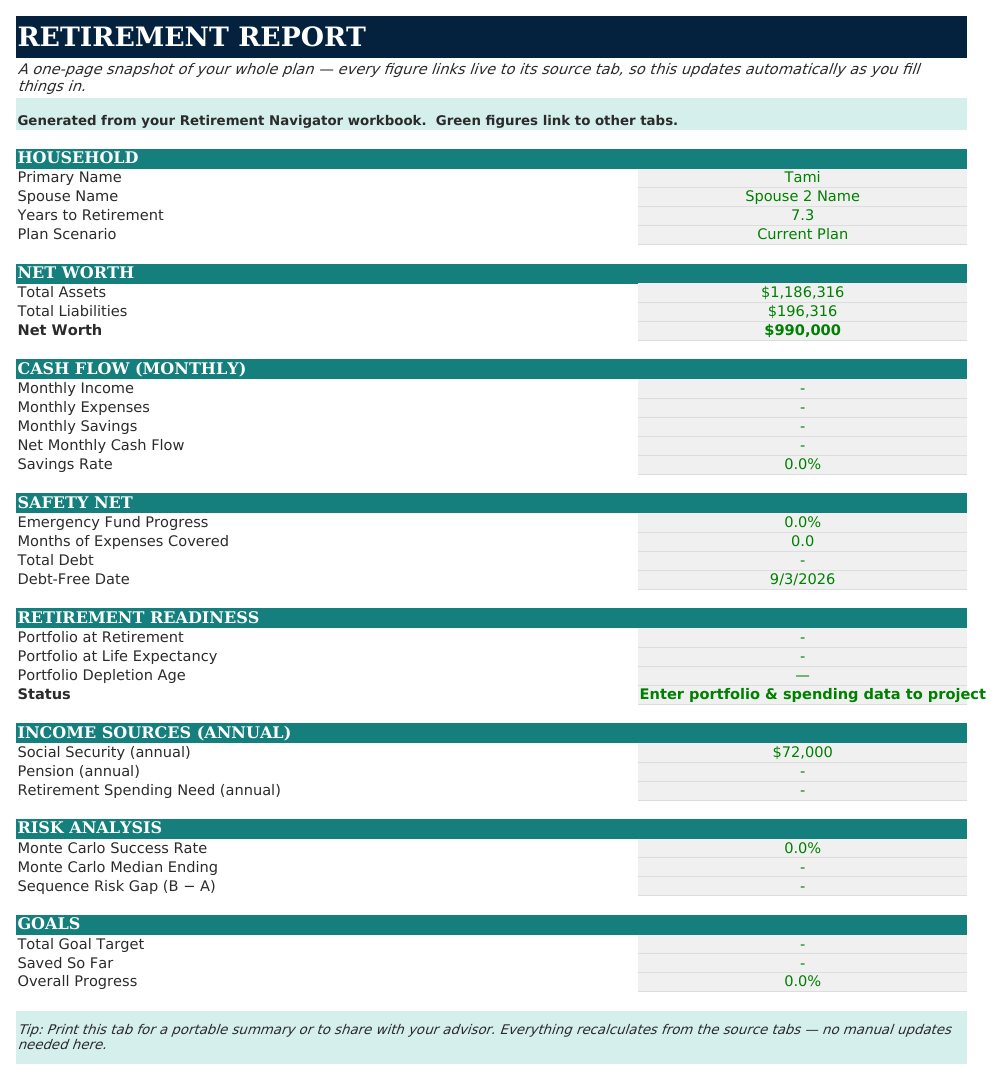 The Reports sheet from Retirement Navigator — Couples Edition