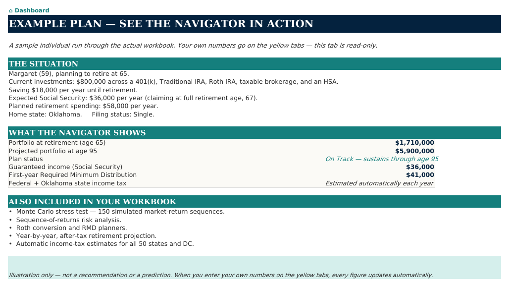 The Example Plan sheet from Retirement Navigator — Individual Edition