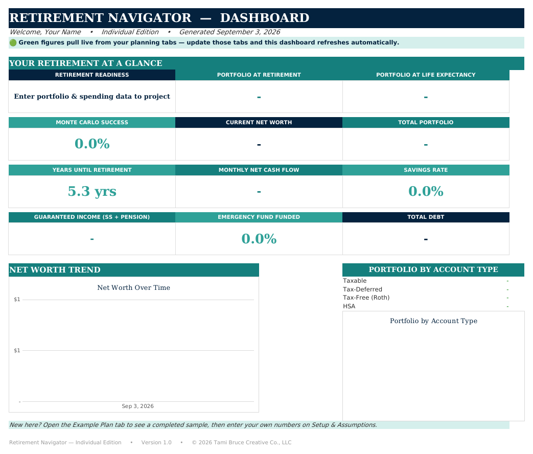 The Dashboard sheet from Retirement Navigator — Individual Edition
