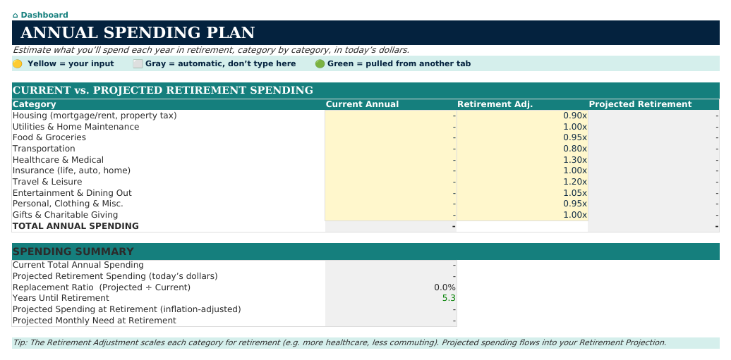 The Annual Spending Plan sheet from Retirement Navigator — Individual Edition