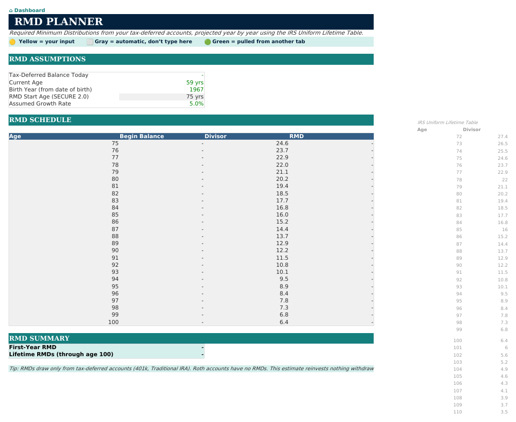 The RMD Planner sheet from Retirement Navigator — Individual Edition