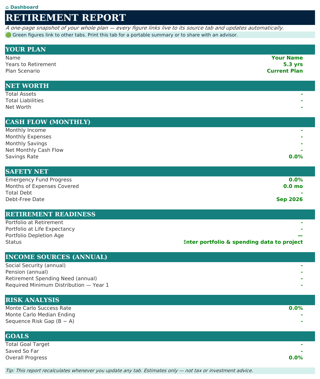 The Reports sheet from Retirement Navigator — Individual Edition
