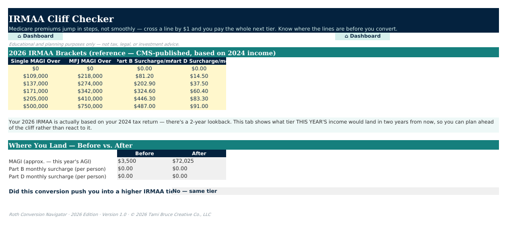 The IRMAA Checker sheet from Roth Conversion Navigator