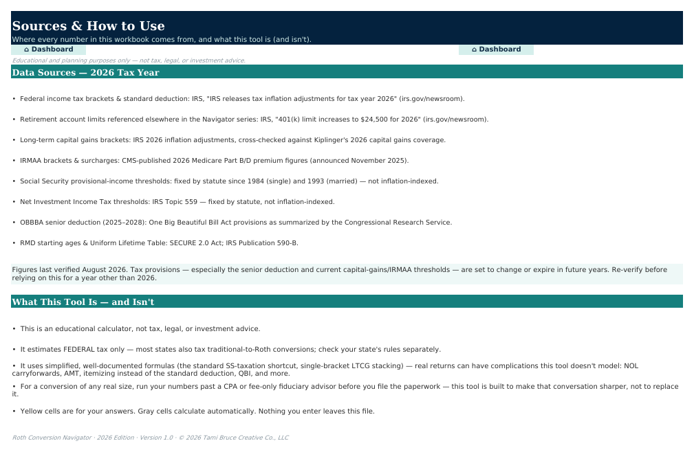 The Sources & How to Use sheet from Roth Conversion Navigator