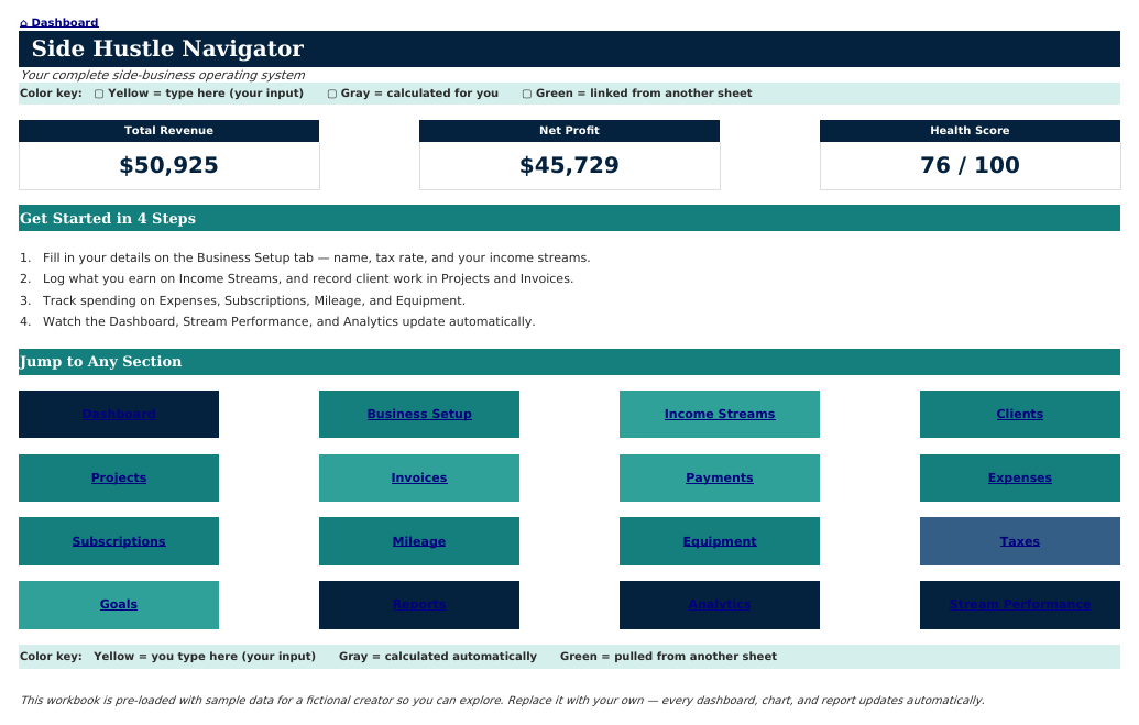 The Welcome sheet from Side Hustle Navigator