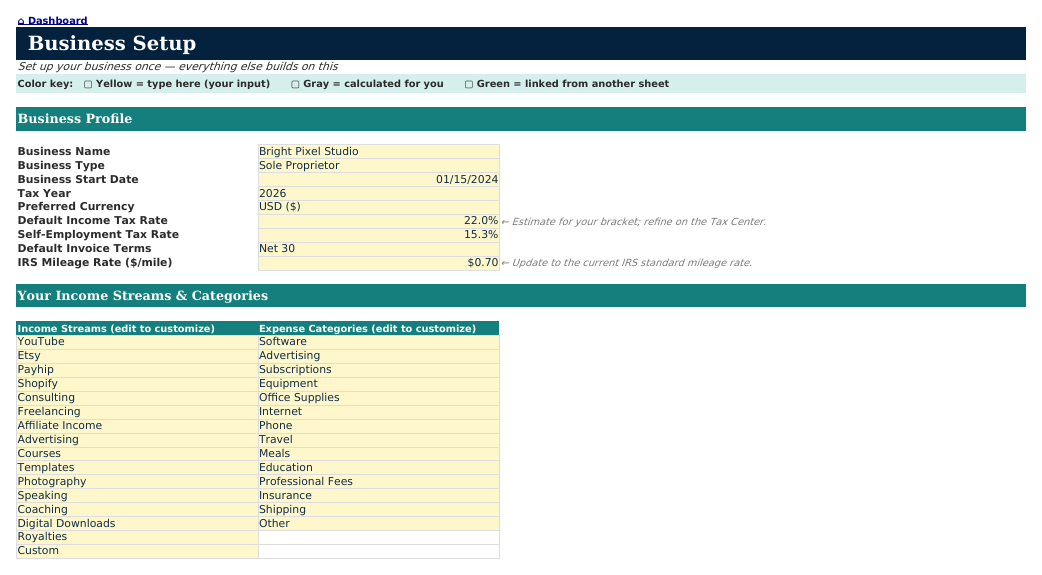 The Business Setup sheet from Side Hustle Navigator