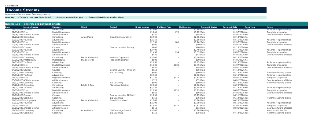 The Income Streams sheet from Side Hustle Navigator