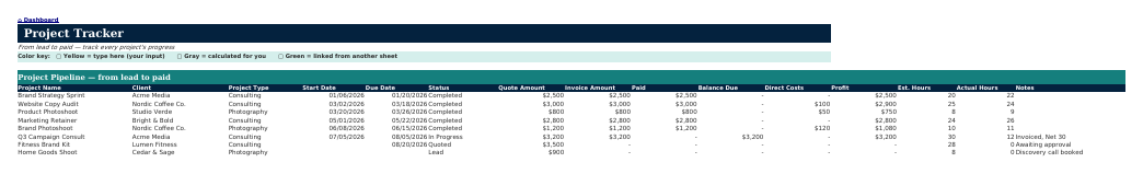 The Projects sheet from Side Hustle Navigator