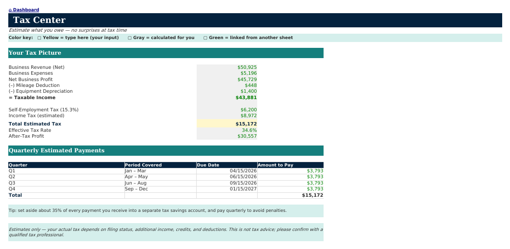 The Taxes sheet from Side Hustle Navigator